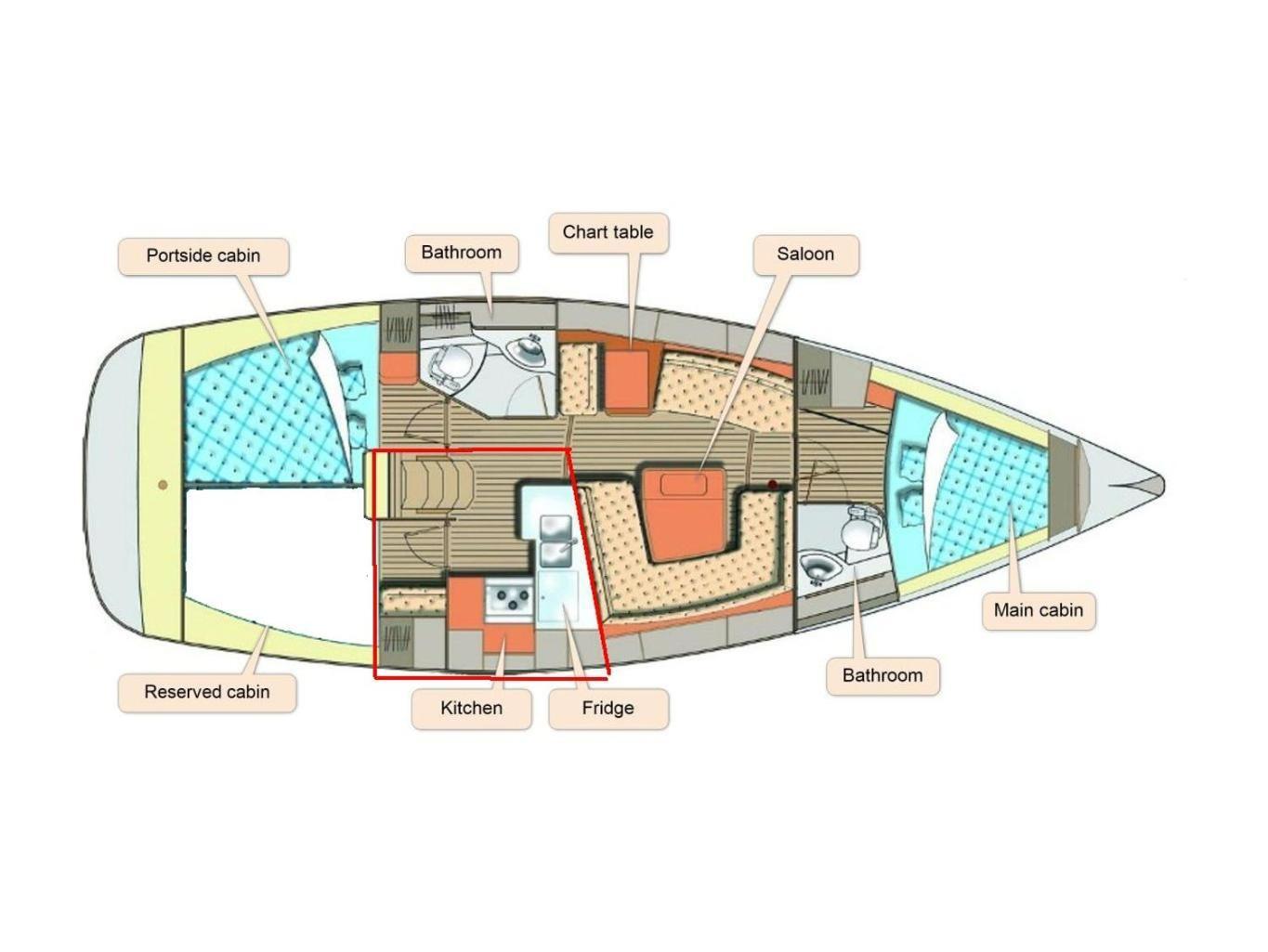 Be Local - Sleep Aboard A Sailing Boat In Lissabon