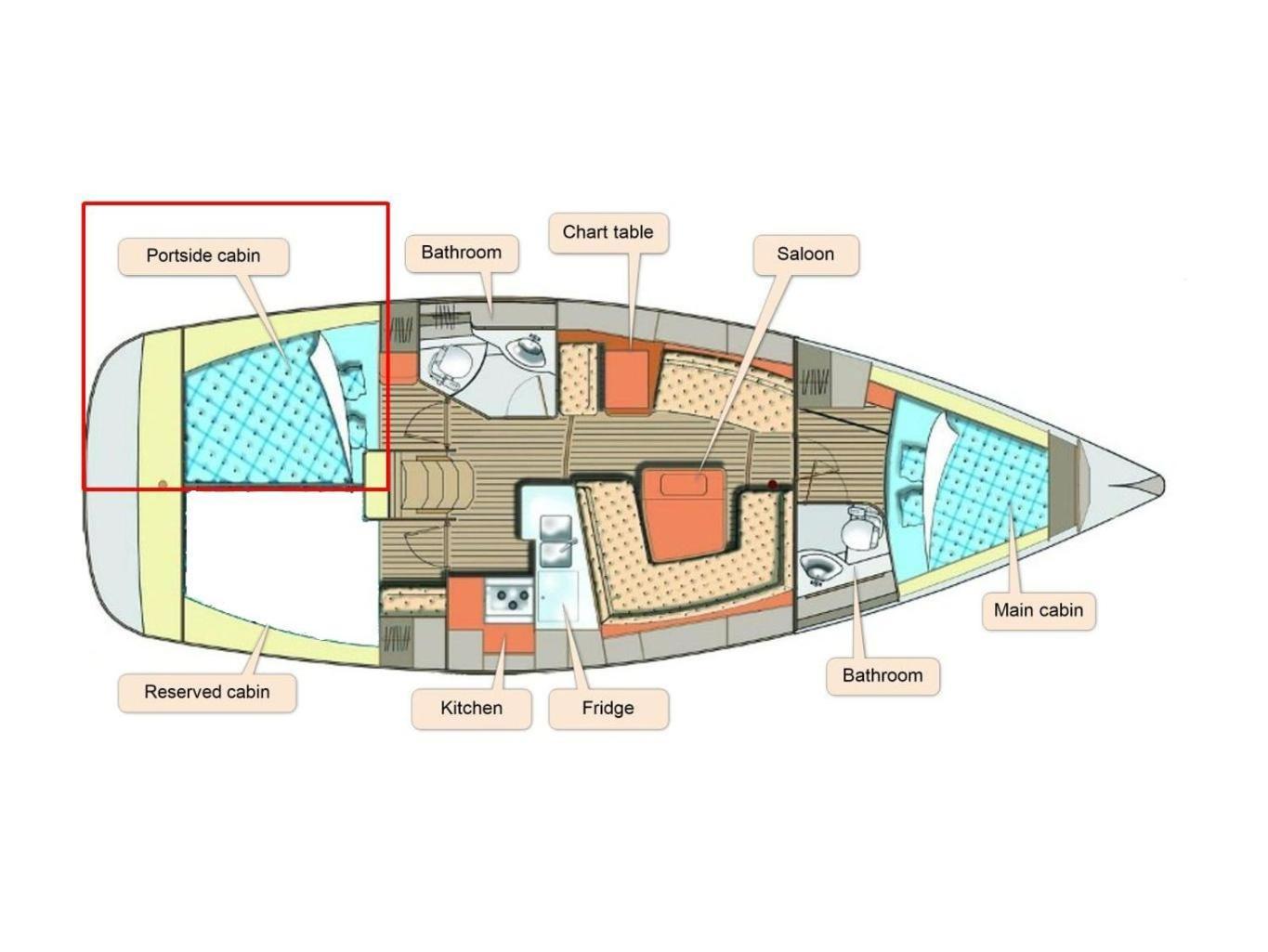 Be Local - Sleep Aboard A Sailing Boat In Apartamento *